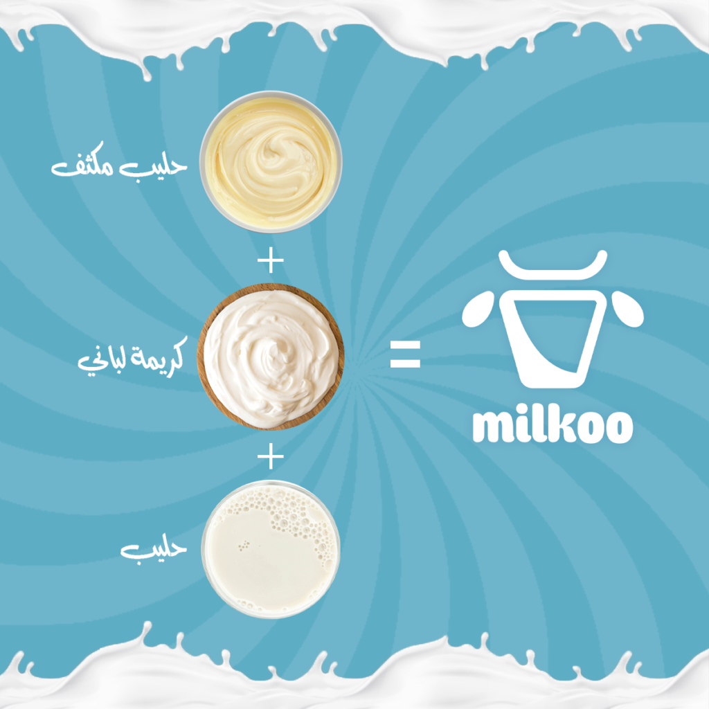 Milkoo — project image 5