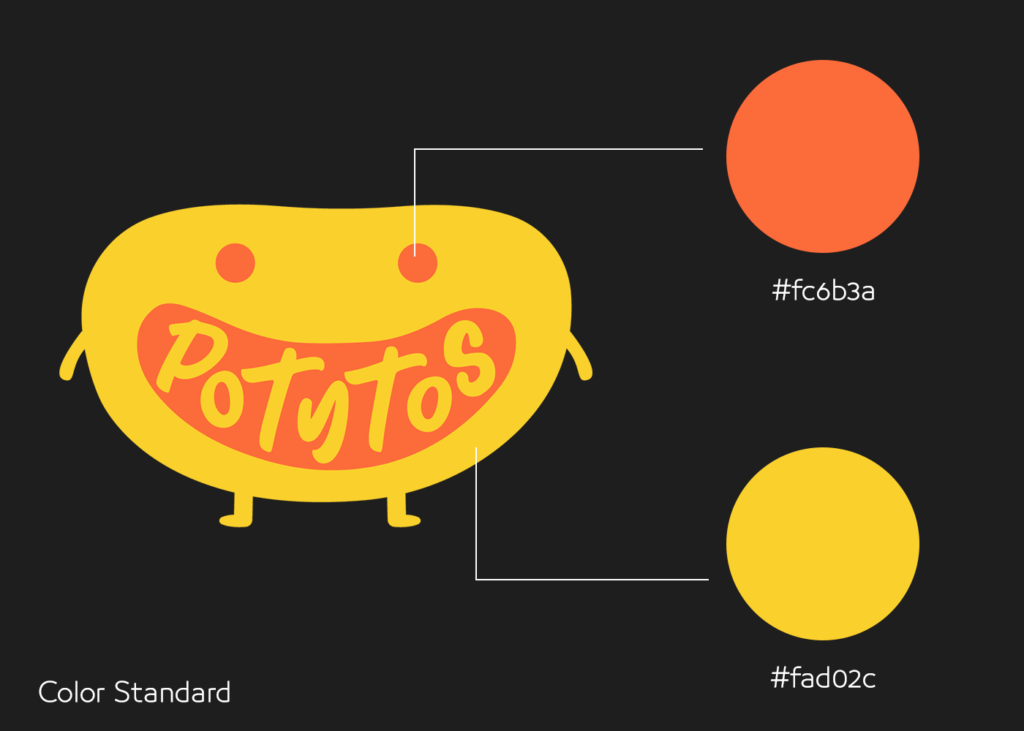 Potytos — project image 3